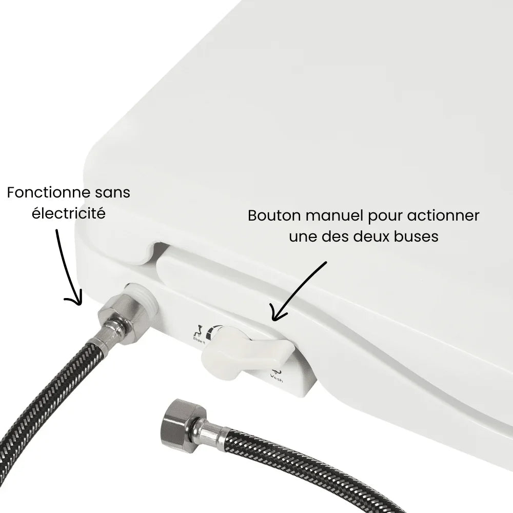 Abattant WC Japonais Non électrique